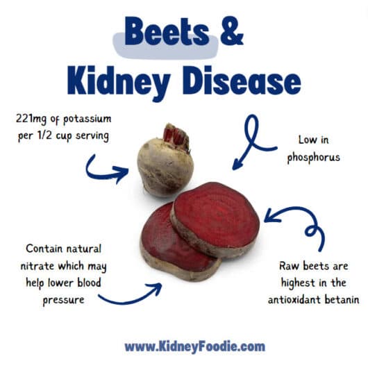 beets and kidney disease