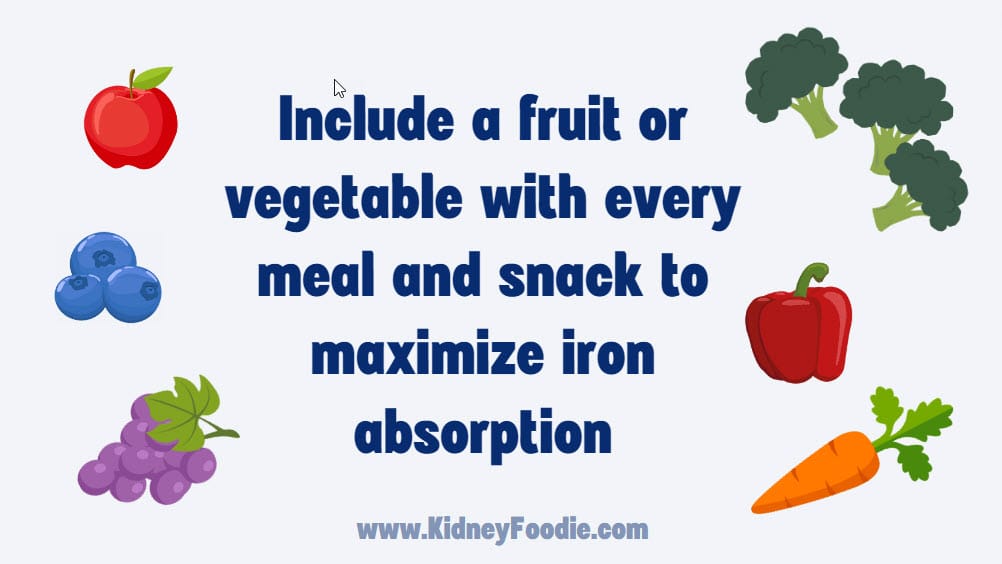 fruits and vegetables improve iron absorption in CKD