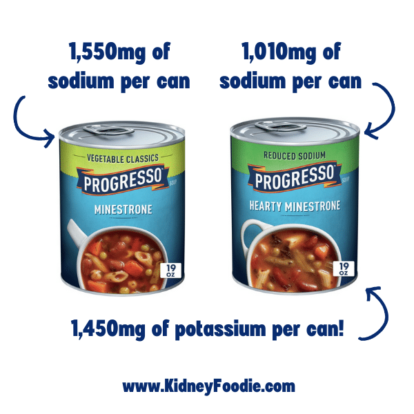 Sodium and potassium in canned soup