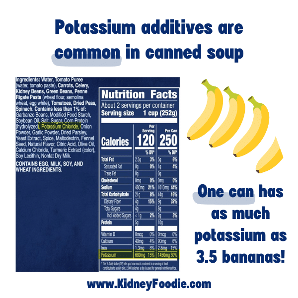 Potassium additives in soup