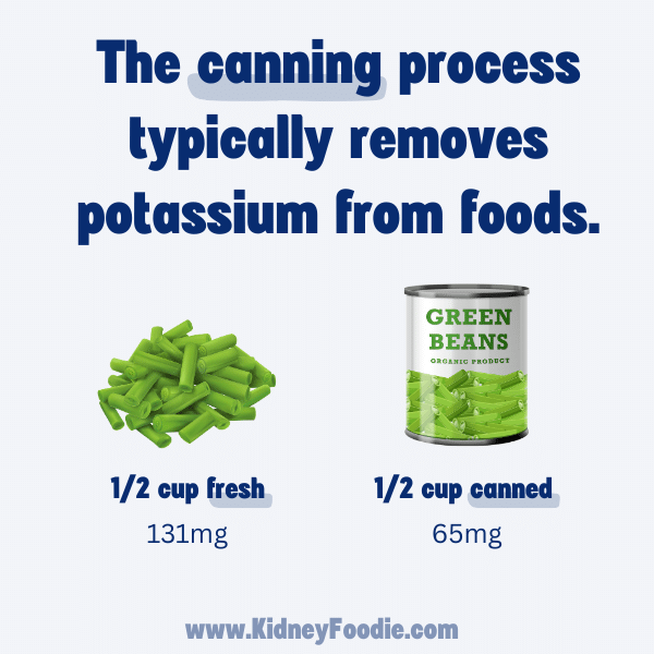 canned foods are lower in potassium