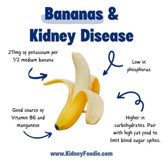 bananas and kidney disease
