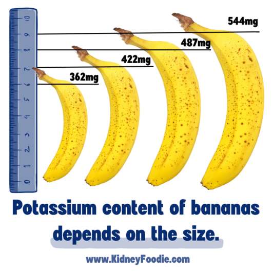 potassium content of different size bananas